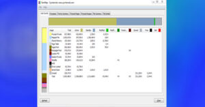 Exploring RAMMap: A Comprehensive Tool for System Memory Analysis
